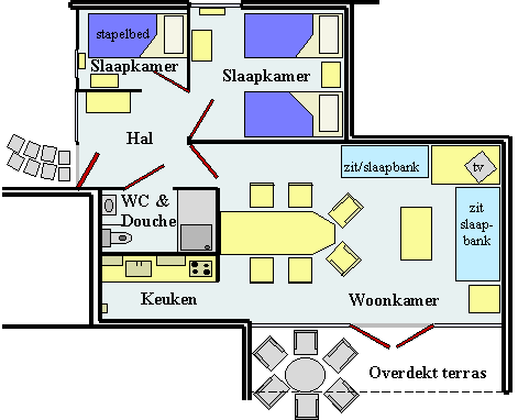 met M. op de zit/slaapbank. T. op stapelbed en D. en A. één kamer